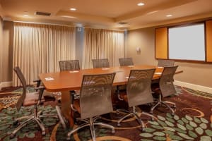 Sonesta Anaheim Resort Area Meeting